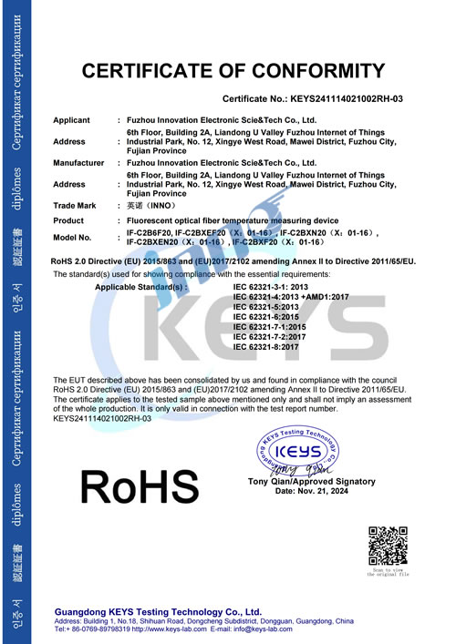 RoHS Certificate